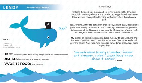 Decentralised, Whale, Market Capitalization
