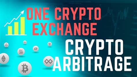 Hotbit, Trading Strategy, Take Profit
