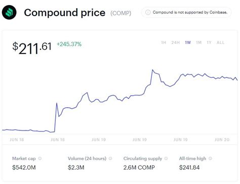 Ethereum: Can the `totalSupply` of a token be different than the sum of all account balances?
